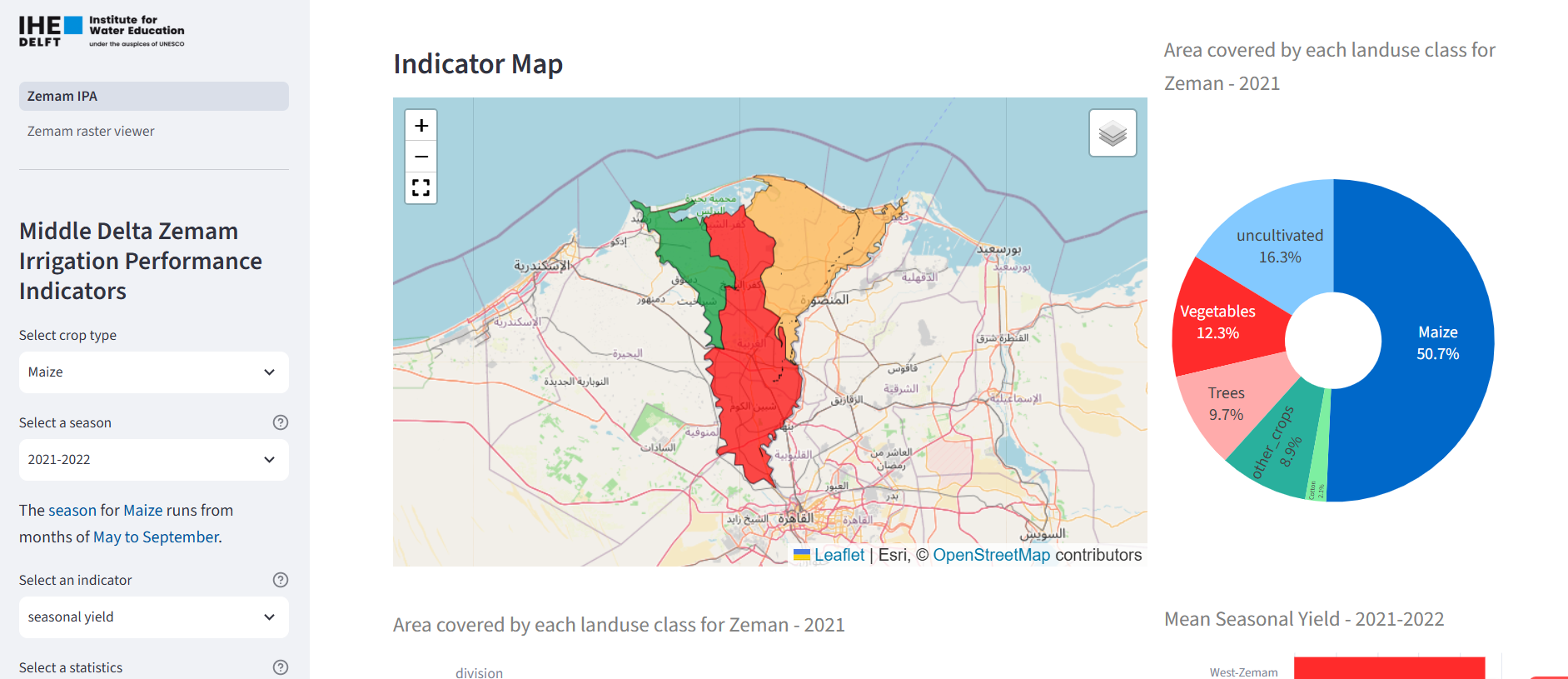 Irrigation assessment tool for Egypt